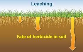 تجزیه سموم ، حشره کشها و سایر مواد شیمیائی ساختگی در خاکهای زراعی