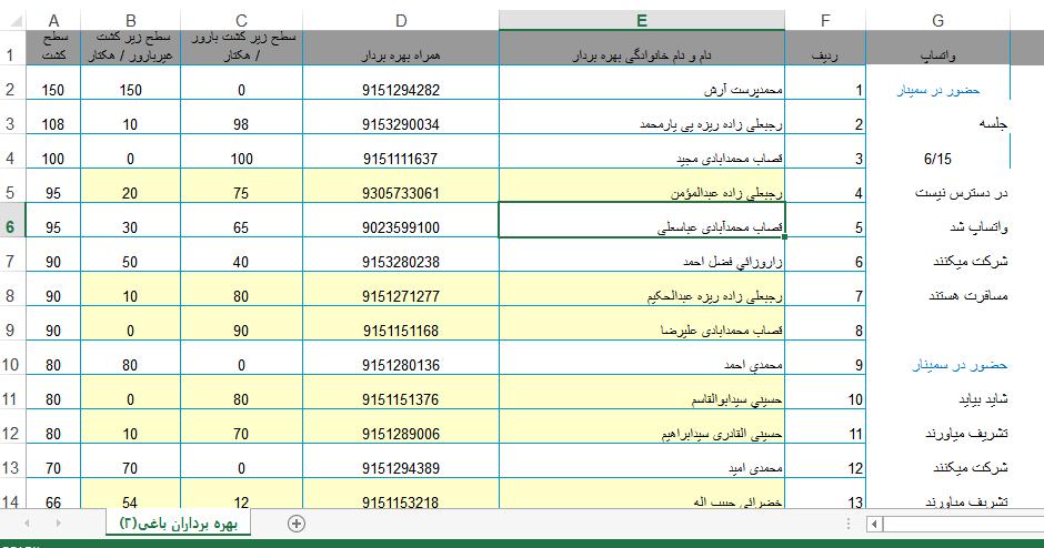 اصلاح