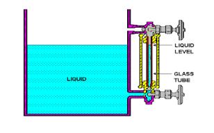 روش های اندازه گیری ارتفاع سطح مایعات