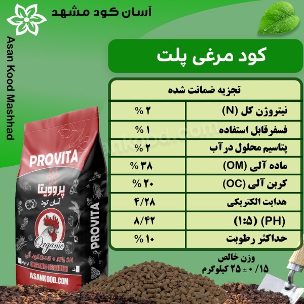 کود مرغی گرانوله