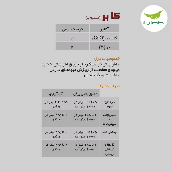 کود کلسیم بر نیچر