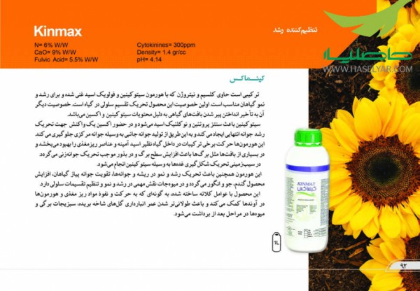 کود کینماکس