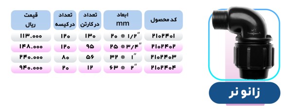 زانو نر پلی اتیلن
