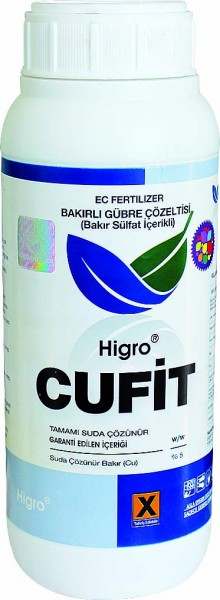 کود مس هیگرو کوفیت