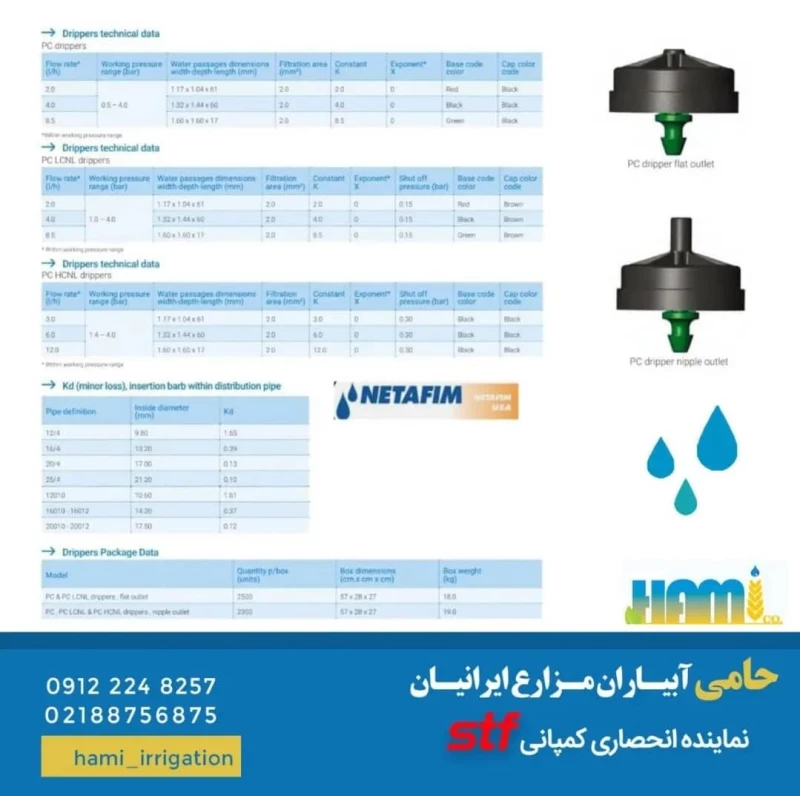 قطره چکان نتافیم