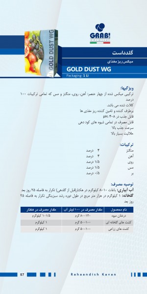 کود گلد داست