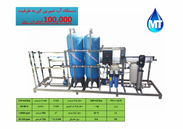 آب شیرین کن کشاورزی و صنعتی به ظرفیت 75000 لیتر در روز