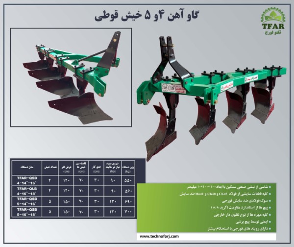 گاوآهن 4 خیش قوطی